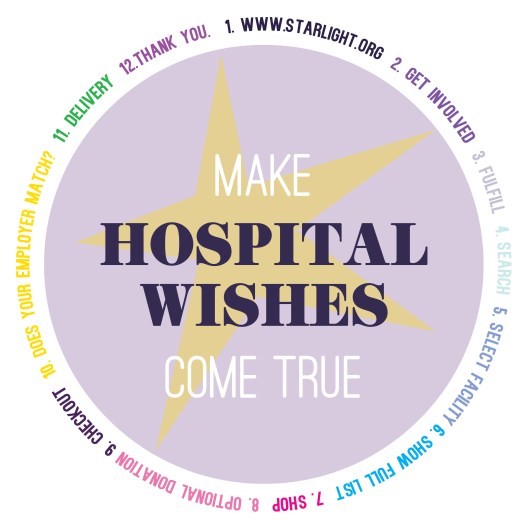hospitalwishlistbadge