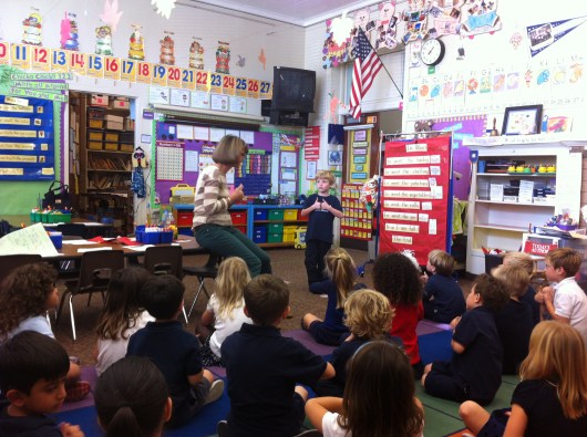 After the presentation, Mrs. K asks the class true or false questions about the Beary Important Person, thumbs up for true, thumbs down for false.